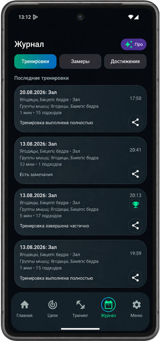 Графики достижений и рекордов